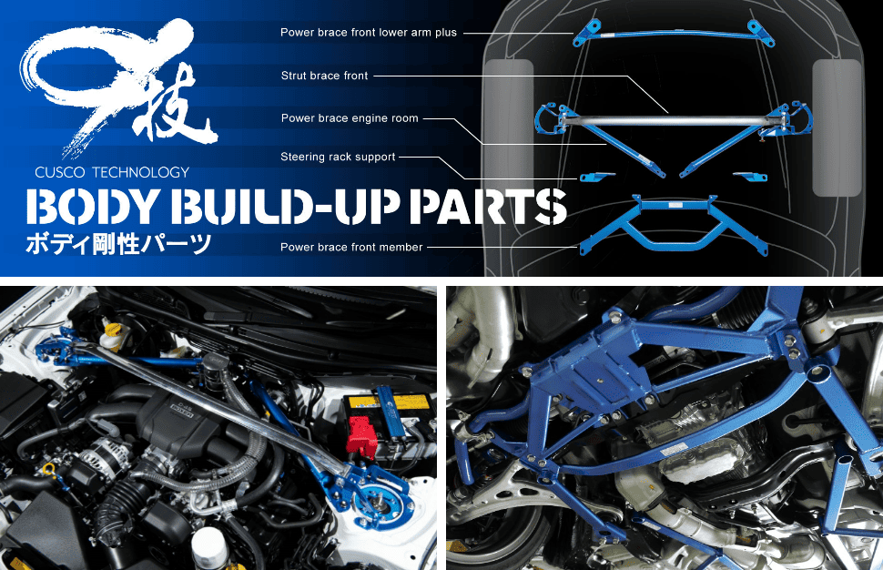 カーステーションマルシェ